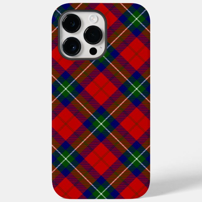 Ruthven tartan Red grönt blue plaid (Baksida)