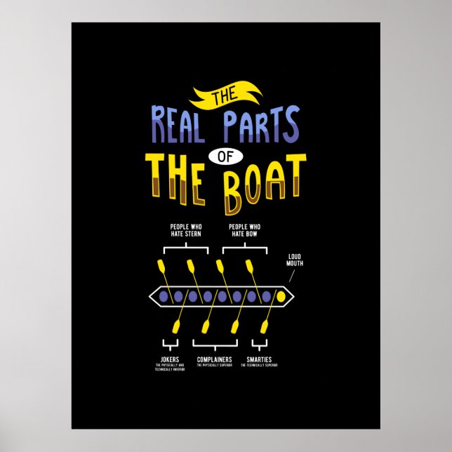 Rwing Boat Poster (Framsidan)