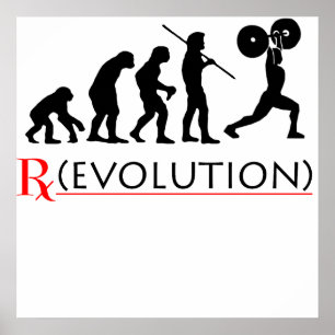 Rx evolution kartlägger affischtrycket poster