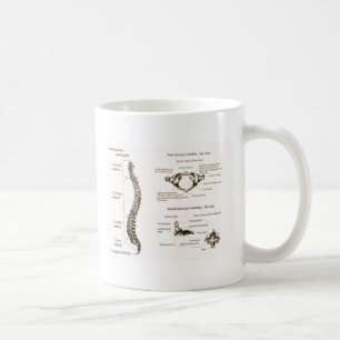 Ryggen specificerar Sepia Kaffemugg