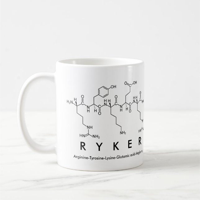 Ryker peptide namn mugg (Vänster)
