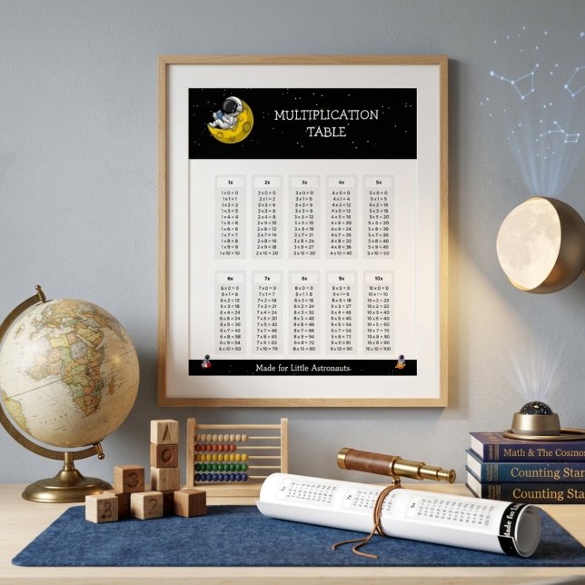 Rymdastronaut Multiplikationstabell Lärande  Poster (Space Astronaut Multiplication Table Learning Poster)