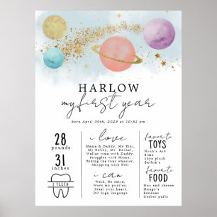 Rymden Första resa runt milstolpen sol Poster