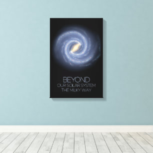 Rymden, Galaxy, Milky Way, Cosmos, Universe Canvastryck