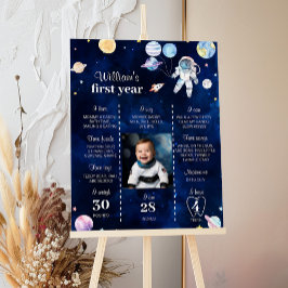 Rymden Planets Galaxy Birthday Milestone Sign Poster