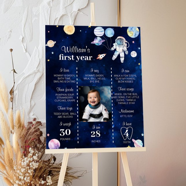 Rymden Planets Galaxy Birthday Milestone Sign Poster (Skapare uppladdad)