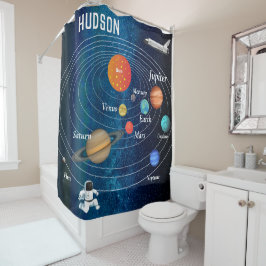 Rymden Solar System Astronaut Spaceshippstift Plut