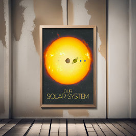 Rymden, solsystemet, Sol och planeter Fototryck