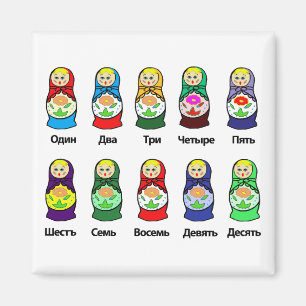 Rysk bygga bodocka (Matryoshka) Magnet