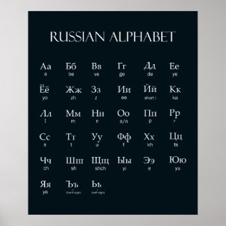 Ryska | Alfabet med förklaringsvit Poster