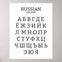 Ryska alfabet