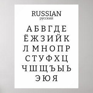 Ryska alfabet poster