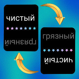 ryska Dishwasher Clean and Dirty Magnet