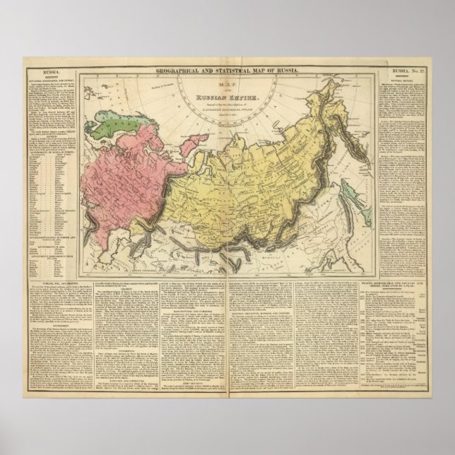 Ryska federationen poster (Framsidan)