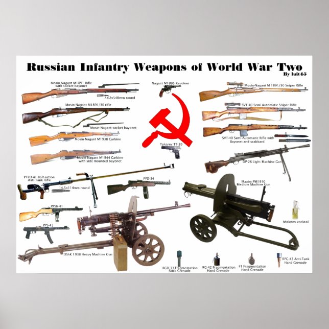 Ryska infanterivapen av WW2 Poster (Framsidan)