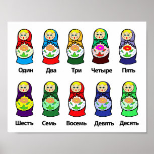 Ryska kapningsdoll (Matryoshka) Poster