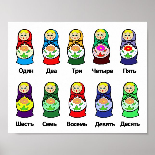 Ryska kapningsdoll (Matryoshka) Poster (Framsidan)