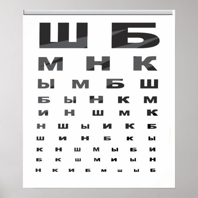 ryska Öga-diagram Poster (Framsidan)