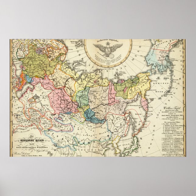 Ryskt rikets etiknografi poster (Framsidan)