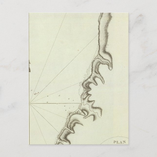 Ryssland 15 vykort (Framsida)