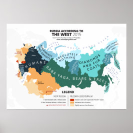Ryssland enligt Västern Poster