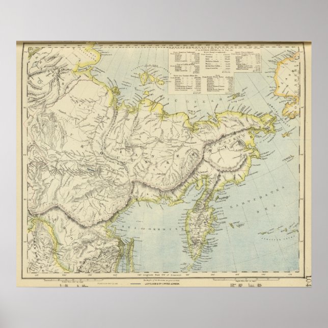 Ryssland och Sibirien Poster (Framsidan)