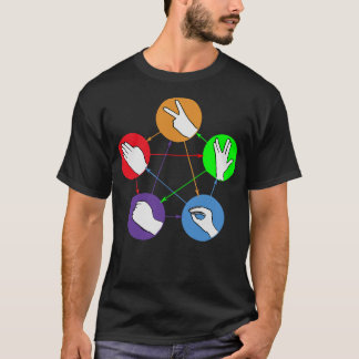 S2 Rock Paper Scissors (26) T Shirt