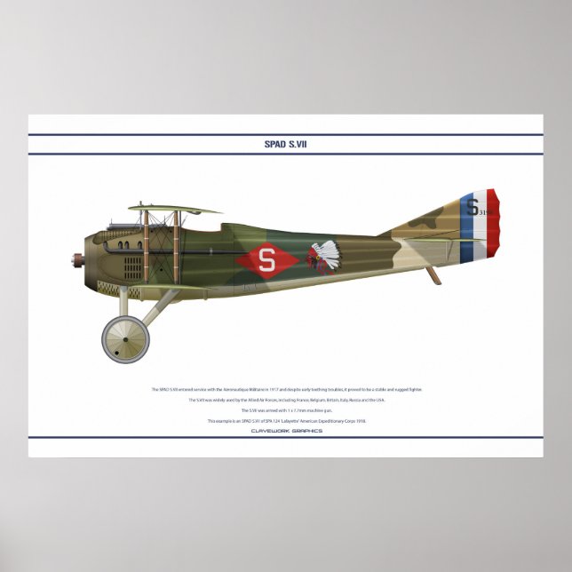 S.VII USA 1 POSTER (Framsidan)