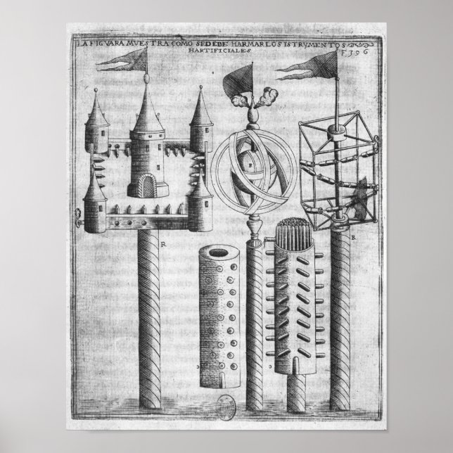 Så här anger du fyrverkerier poster (Framsidan)