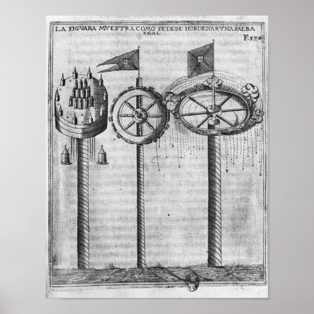 Så här avfyrar du en royal salute poster (Framsidan)