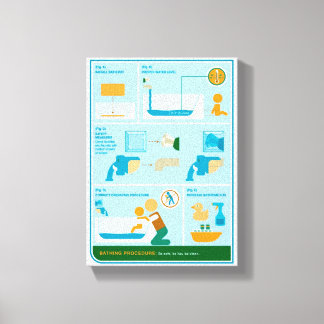 Så här Bathe Canvastryck