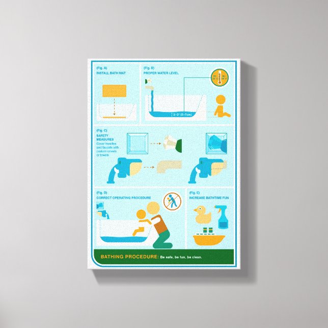 Så här Bathe Canvastryck (Framsida)