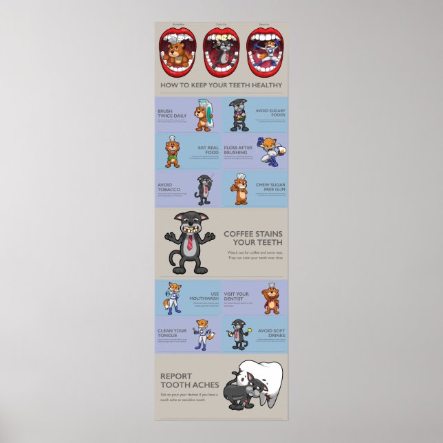 Så här Behållor du din tjugonde friska Poster (Framsidan)