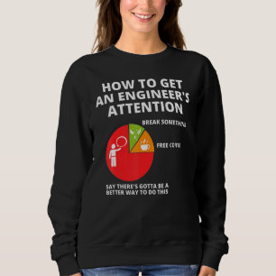 Så här får du en Ingenjör-uppmärksam tekniker T Shirt