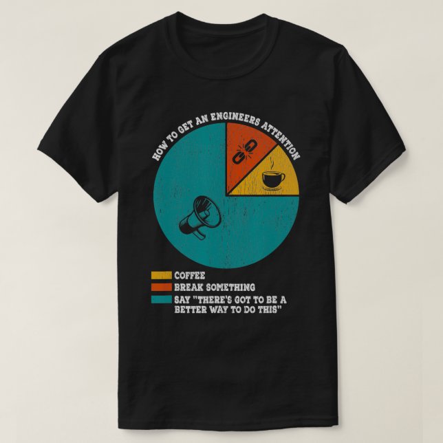 Så här får du en Ingenjör-uppmärksam tekniker T Shirt (Design framsida)