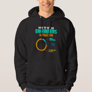 Så här får du en Ingenjör-uppmärksamhet i Ingenjör Hoodie
