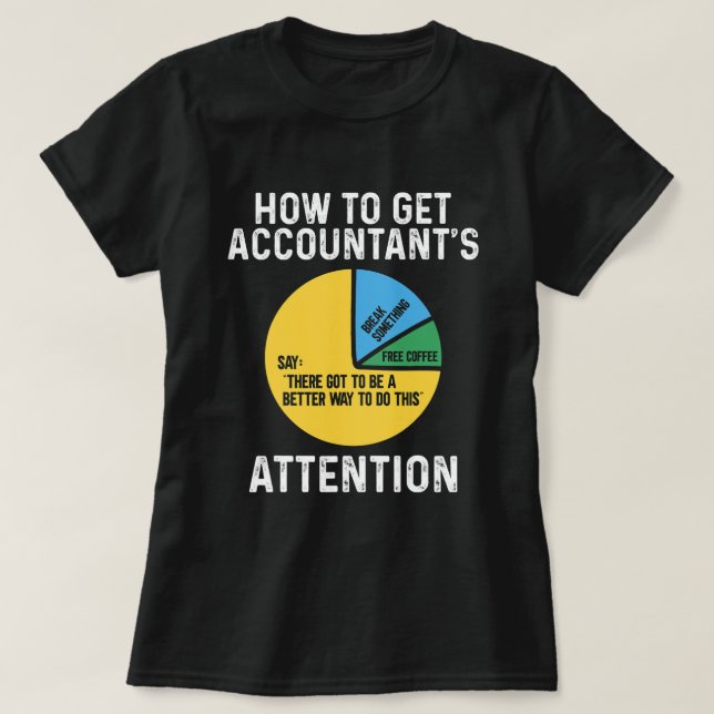 Så här får du redovisningsHU för redovisningsansva T Shirt (Design framsida)