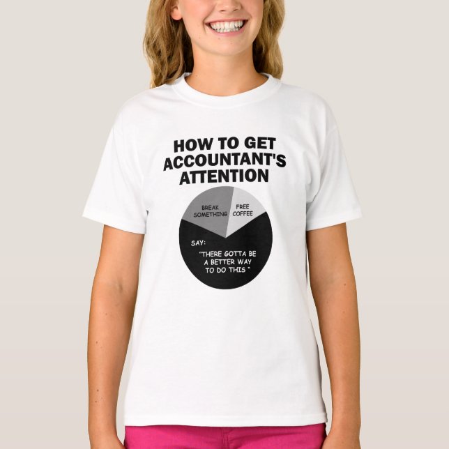 Så här får du tillgång till kontoinnehavarens ledi t shirt (Framsida)