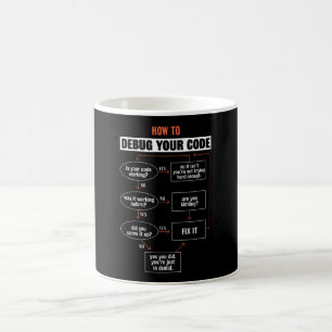 Så här felsöker du din kod - Programmer Gift Kaffemugg