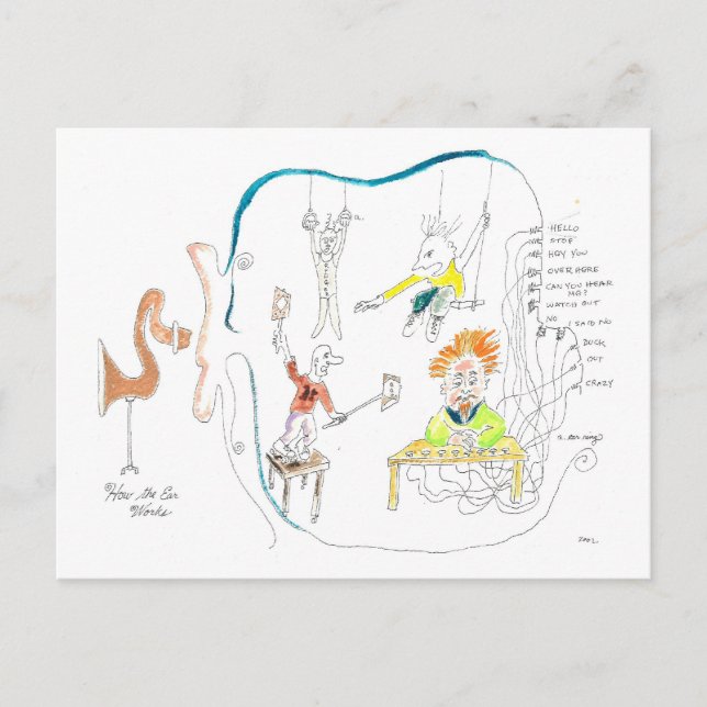 Så här fungerar Öron Vykort (Framsida)