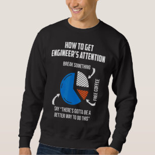 Så här hämtar du Ingenjör Attetion Mechanical Inge Lång Ärmad Tröja