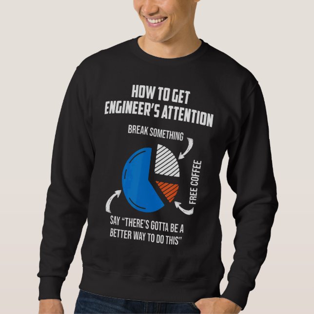 Så här hämtar du Ingenjör Attetion Mechanical Inge Lång Ärmad Tröja (Framsida)