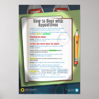 Så här hanterar du appar poster