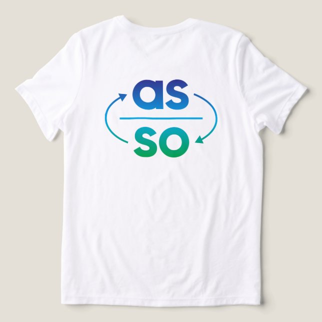 Så här nedan t shirt (Design baksida )