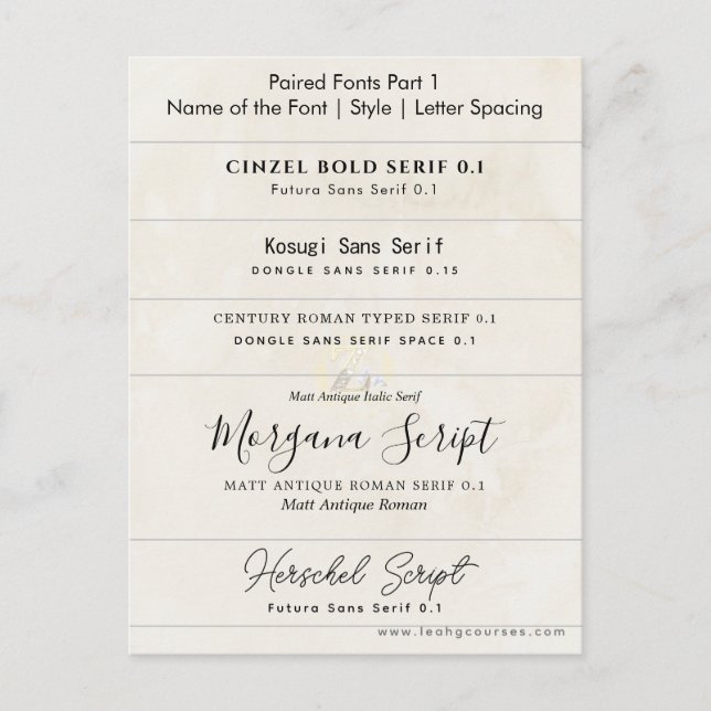 Så här parar du Typsnitt inbjudningens designkurs Vykort (Framsida)