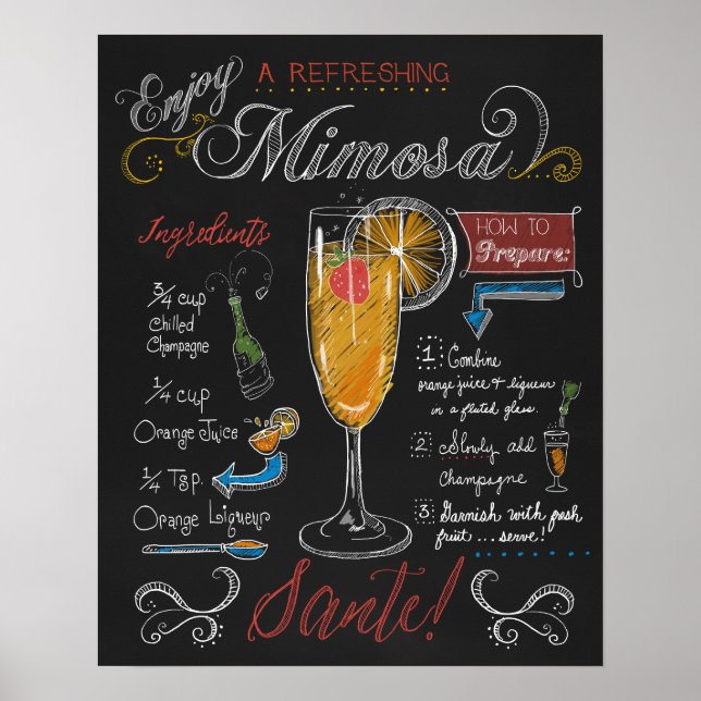 Så här Poster du en Mimosa-kartong (Framsidan)