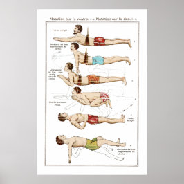 Så här Simmor du Vintage Fransk Swimming School Poster