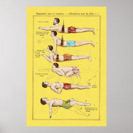 Så här Simmor du Vintage Fransk Swimming School Poster