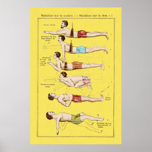 Så här Simmor du Vintage Fransk Swimming School Poster