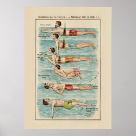 Så här Simmor du - Vintage Swimmer-diagram Poster
